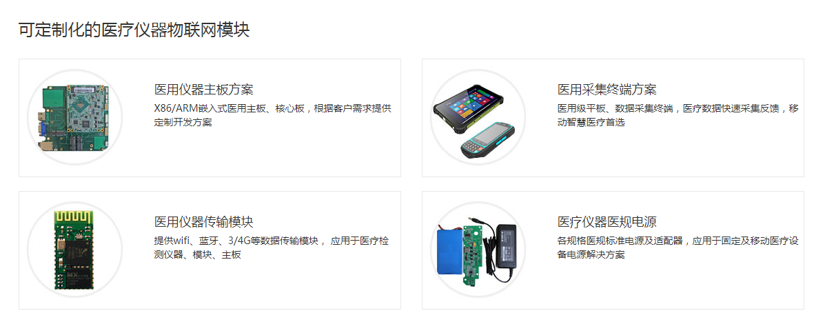 多參數監護儀.png 多參數監護儀.png